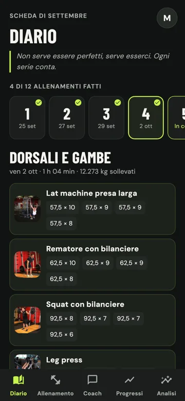 Diario degli allenamenti svolti